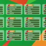 Tirage CAN 2023 : voici le calendrier complet des phases éliminatoire